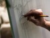 Kreativita ve vědě a umění: Jak se vzájemně ovlivňují a inspirují